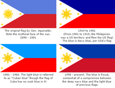 The Flag of the Republic of the Philippines representing the country is 