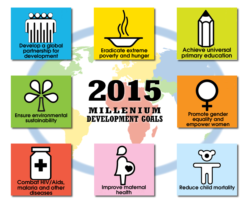 Targeting Efforts To Meet MDG Expectations By 2015