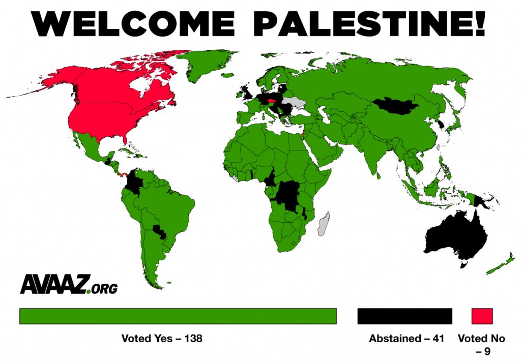 Palestine as the world’s 194th state!!!