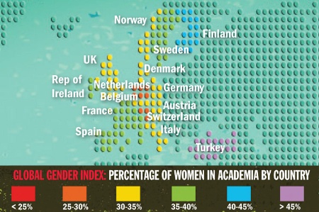 Wef global gender gap report 2012