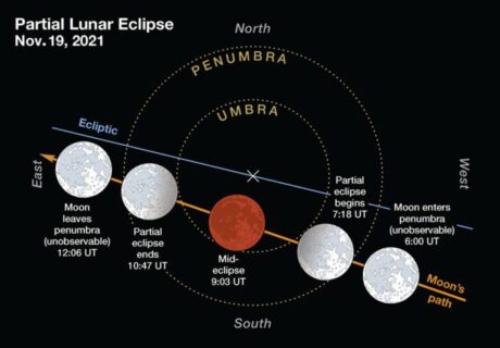 lunar eclipse planetary map for november 2021