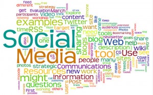 social media wordle in many pastel colors